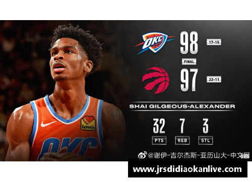 NBA 领域的未来：探索数据驱动的技术革新及其对比赛的影响