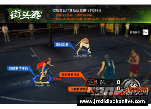 NBA2KOL查询指南：掌握最新资讯和游戏技巧