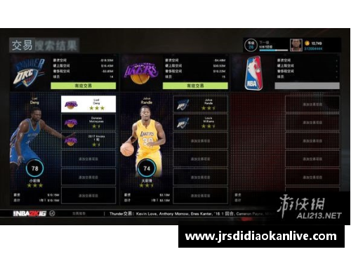 NBA交易规则详解及其影响分析