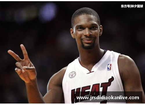 NBA球星波什：风采依旧，回顾辉煌篇章